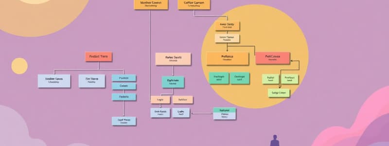 System Documentation: Use Case & ER Diagrams