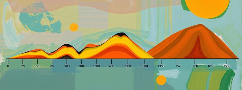 Geological History of the Earth Quiz