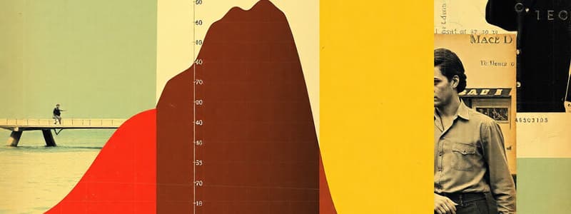 Measures of Variability and Distribution Shape