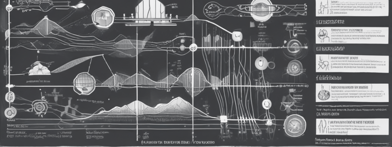 Reading Science Graphs