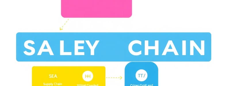 Value Chain and Supply Chain Management Quiz