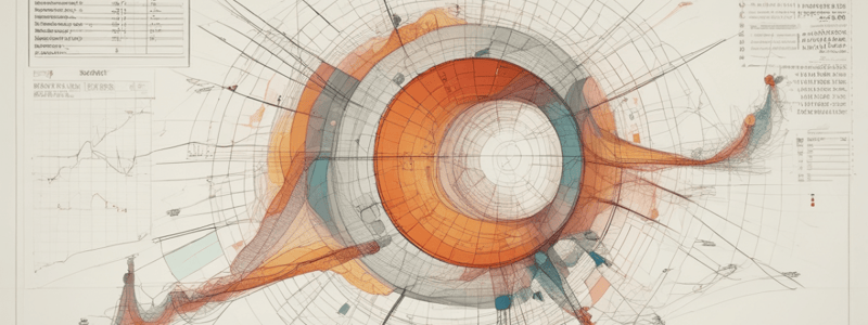 Statistique et graphiques : représentation des données