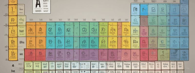 Trends in the Periodic Table MCQ3