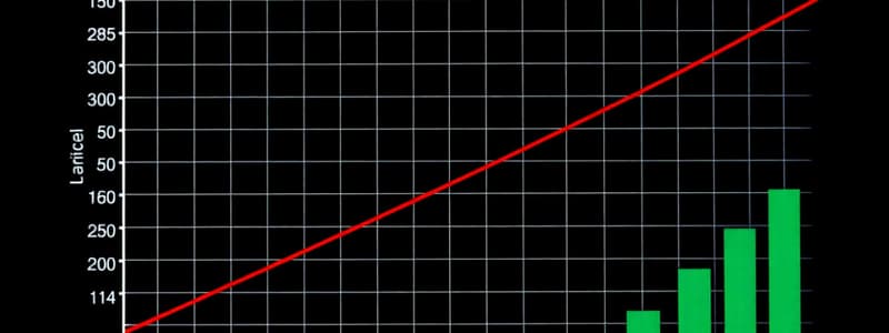 Statistics Quiz on Confidence Intervals & Regression