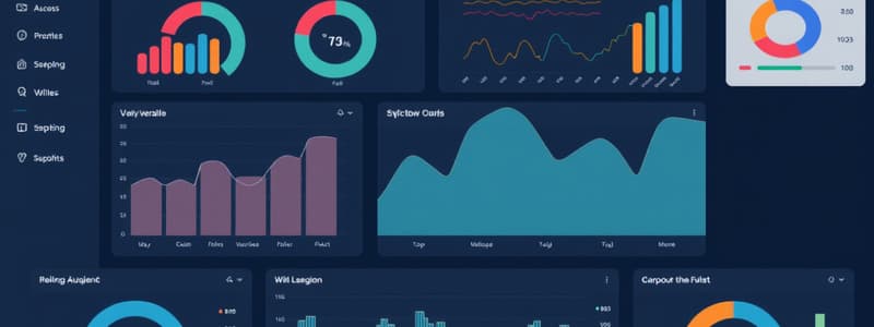 Características de los Dashboards en BI