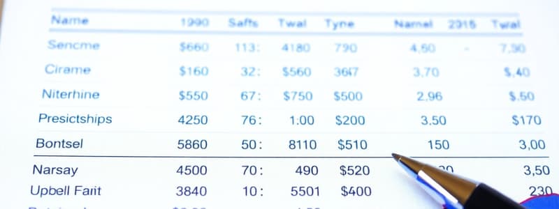 Accounting Game Chapter 2