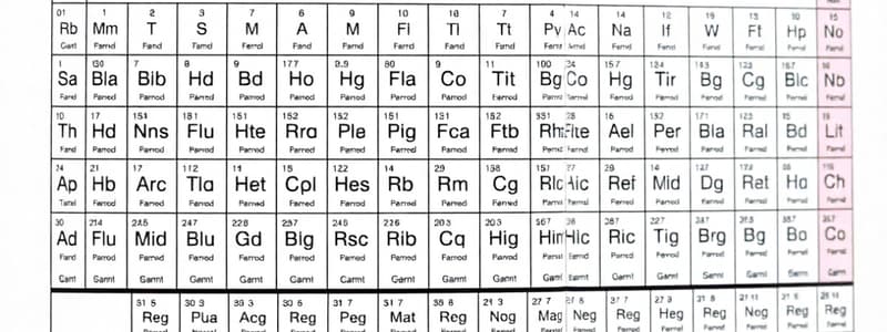 Periodic Table of Elements - Achievement Test