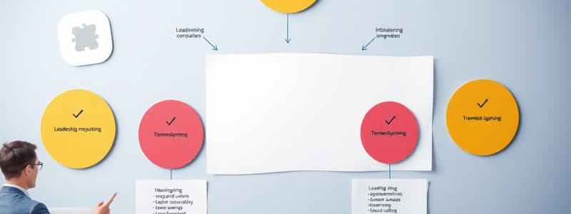 Leadership Development Tools