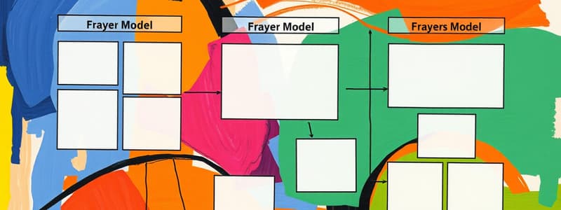 Frayer Model Applications in Education