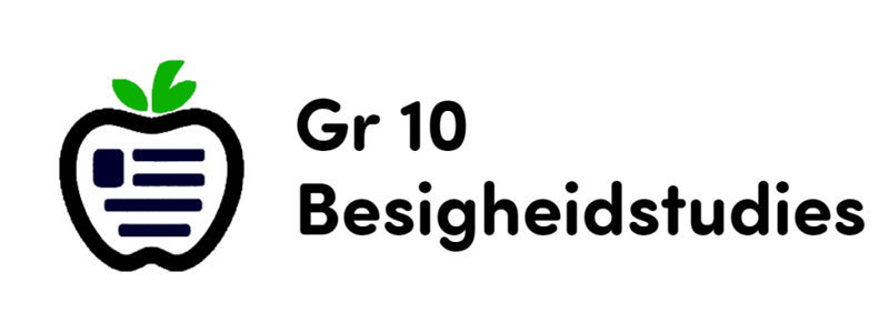 Hfst 3: Besigheidsgeleenthede