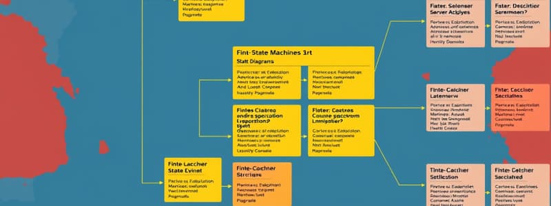 Finite-State Machines Diagrams and Tables