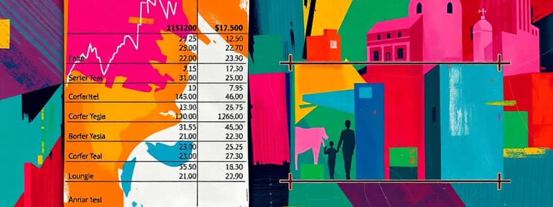 Modul 6.1 - Ekonomisk redovisning och prestationsmätning