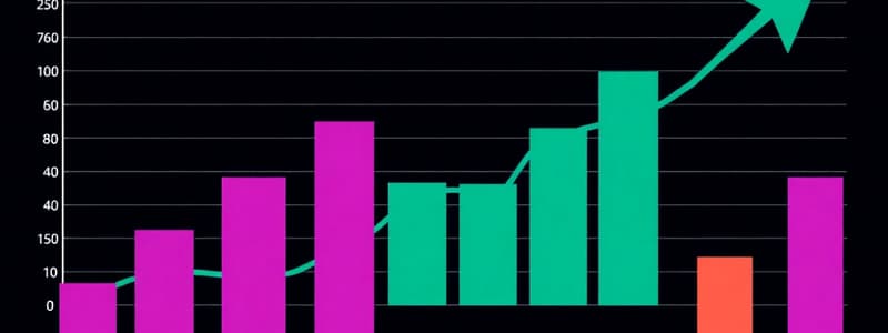 Chapter 6: Analysis of Profitability