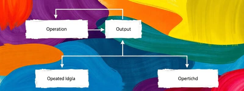 Understanding Operational Systems