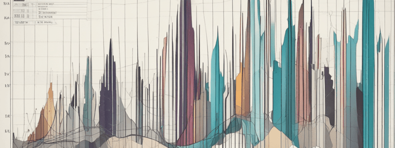 Types of Quantitative Data and Graphs