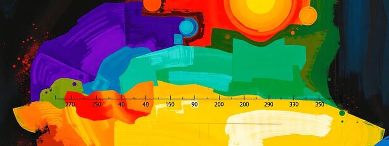 Geological Time Scale Quiz