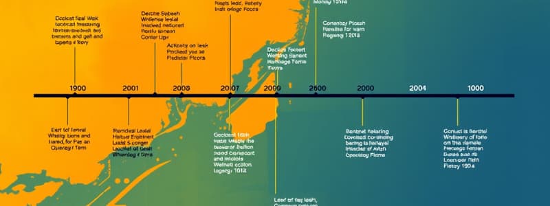 Timeline Vocabulary Words Quiz