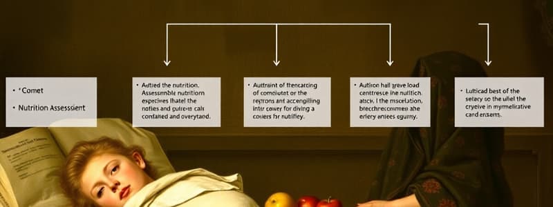 Nutrition Care Process Quiz