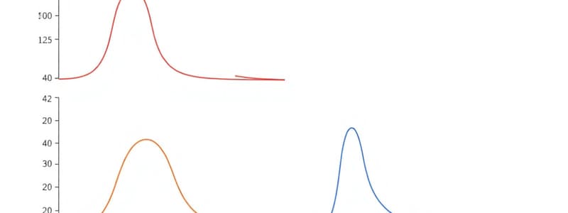 Statistics Chapter on Density Curves