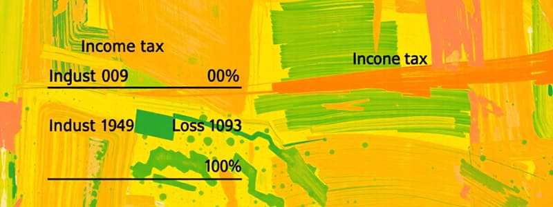 Income Tax Chapter 5: Losses and Set-offs