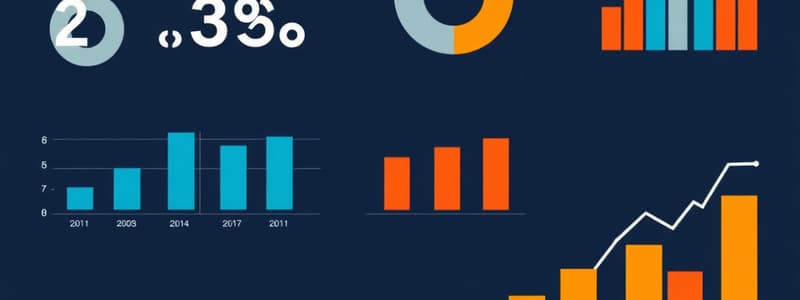 Marketing Metrics Evaluation