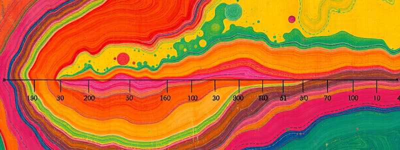 Geologic Time Scale Overview