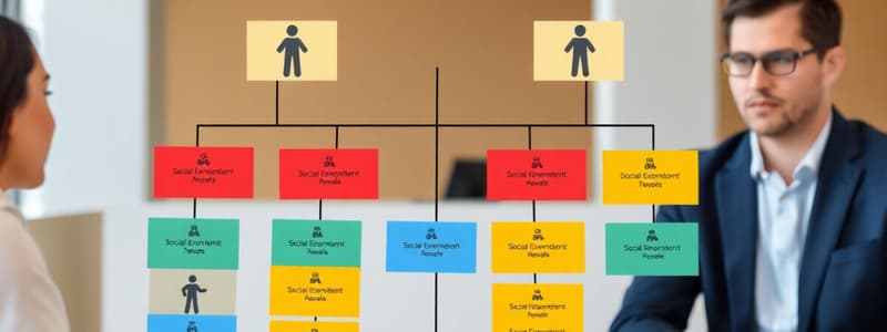 Structure socio-économique de la société française