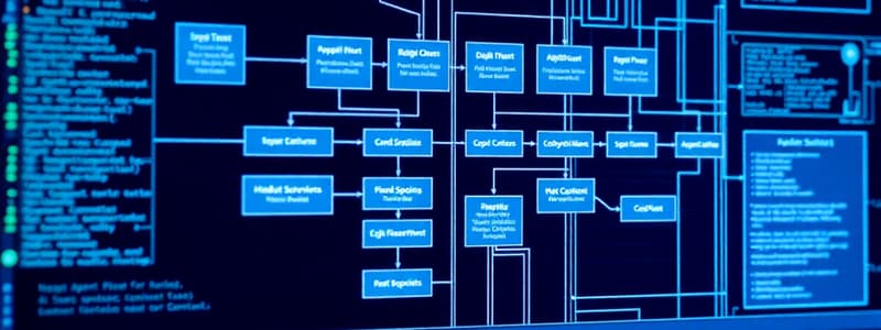 Software Design Basics Quiz