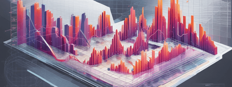 Effective Data Visualization Quiz