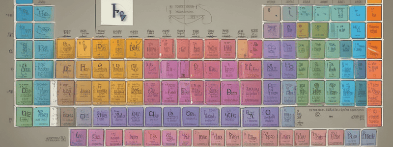 Gr 10 Physical Sciences Ch 3: Chemical properties of the groups