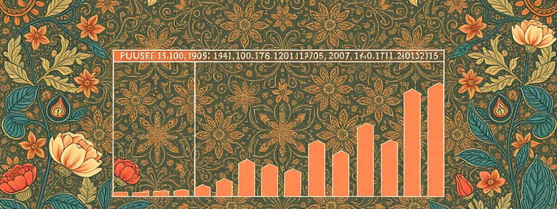 Business Statistics and Market Segmentation