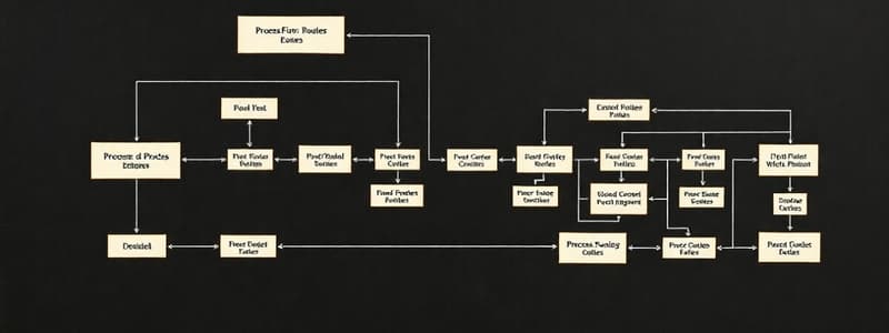 FII -5 Diagrama de Operaciones Procesos (DOP)