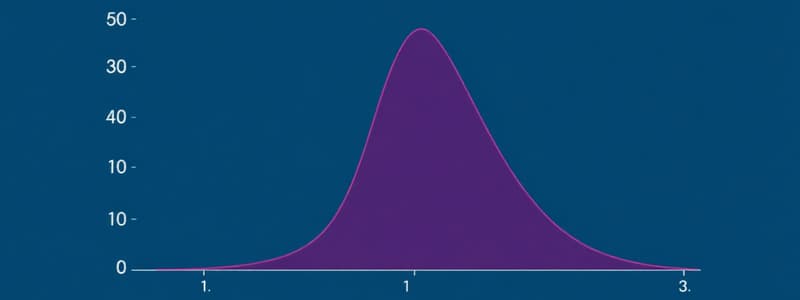 BIOSTATS 3.1 - CH. 17: INFERENCE ABOUT A POPULATION MEAN