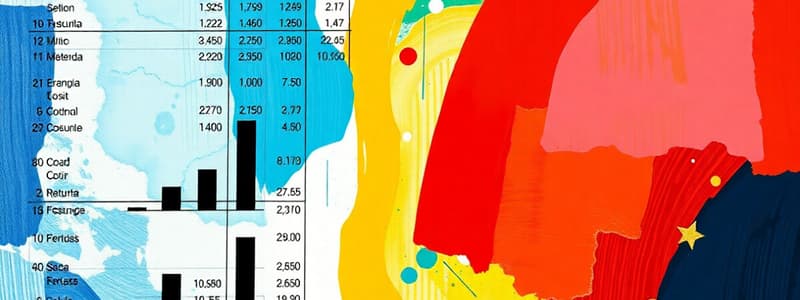 Balance Sheet Basics