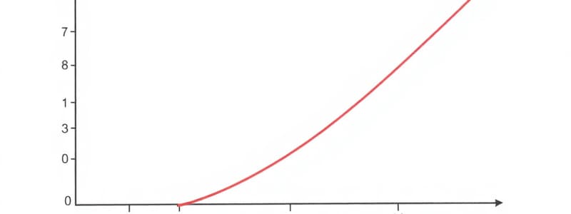 Consumer Behavior and Indifference Curves