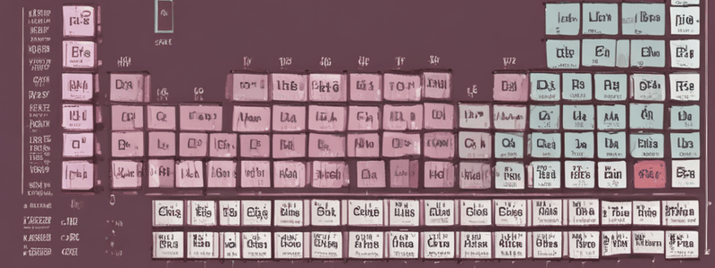 Periodic Table Trends and Ionic Radius Quiz