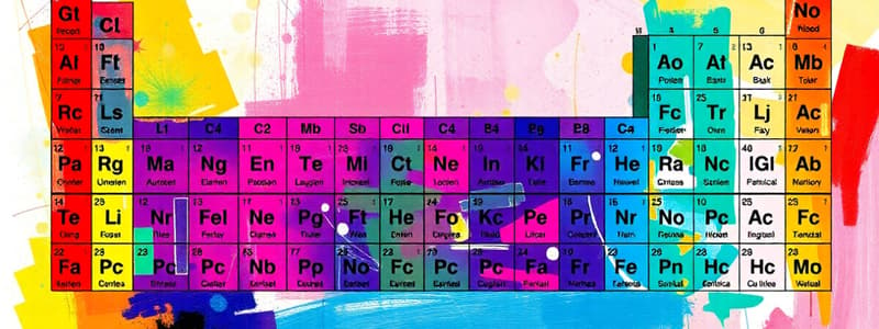 Periodic Table Basics Quiz