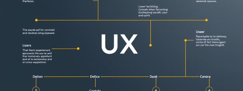 UX Design Process Overview