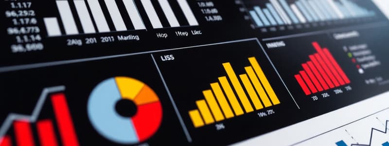 Evaluating Firm's Internal Situation