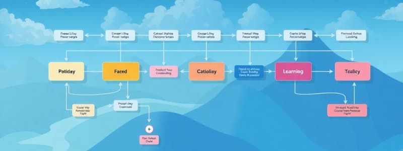 Procesos y Tareas en la Organización