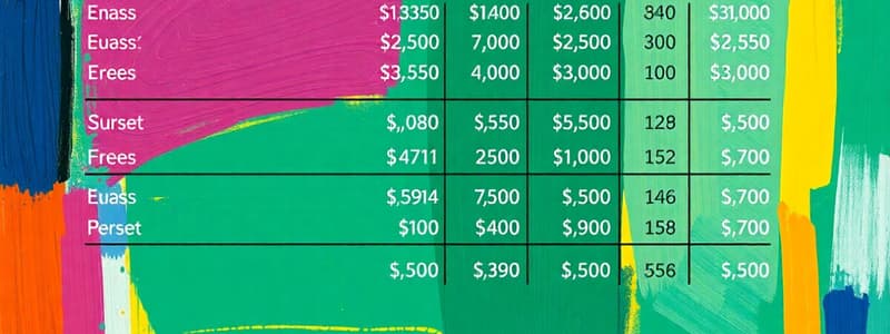 Introduction to Cash Flow Statement