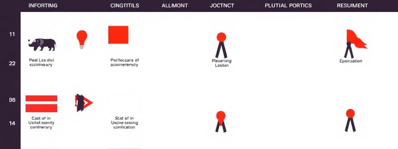 Political Science: International Relations Quiz