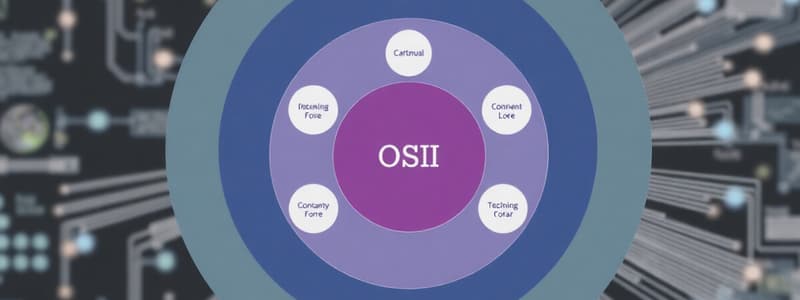 Networking: Understanding the OSI Model