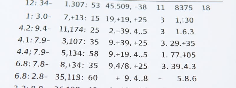 Chi-Square Test: Goodness of Fit and Contingency Table