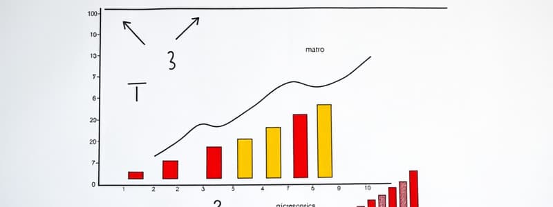 Economics Chapter 1: Economic Principles