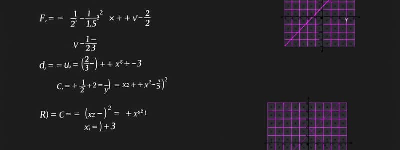 Common Core Algebra I Unit Test