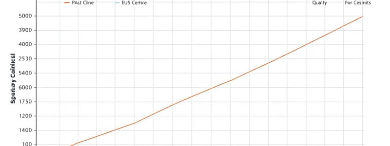 Levey-Jennings Chart and QC Analysis