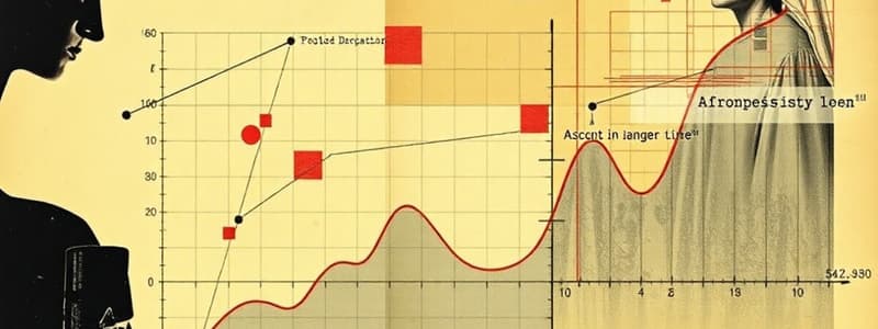 Project Management Performance Measurement