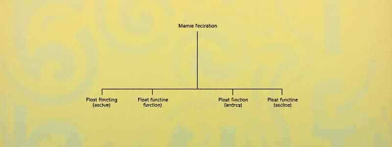 Wymagania niefunkcjonalne i Diagram Hierarchii Funkcji