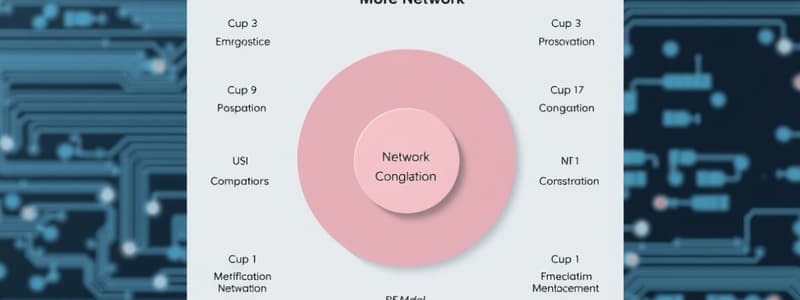 IT-312 Networking II: OSI Model Quiz